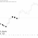 Could PENGU’s Recent Setback Be the Hidden Trigger for an Unstoppable Bull Run?