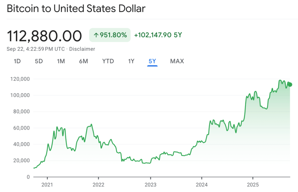 Crypto ETNs Exposed: The Untold Risks and Rewards Every Investor Must Know Before Diving In