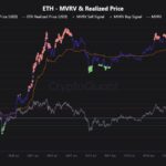 Ethereum Smashes Bitcoin with 32% Surge—Is It Poised to Outshine Gold and Silver Next?