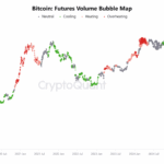 Is BlackRock’s 58% Bitcoin ETF Stake the Silent Force Ready to Shake Up BTC’s Future?