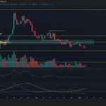 Is BONK’s 12% Plunge the Calm Before a Massive Liquidity Storm? What Savvy Traders Are Betting On Next!