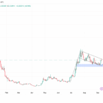 Is PENGU’s Bullish Pennant Breakout Poised to Shatter Records and Surge Beyond $0.09?