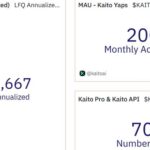 Kaito Crypto’s $1.09 Danger Zone: The Untold Strategy That Could Flip the Script and Ignite Your Portfolio