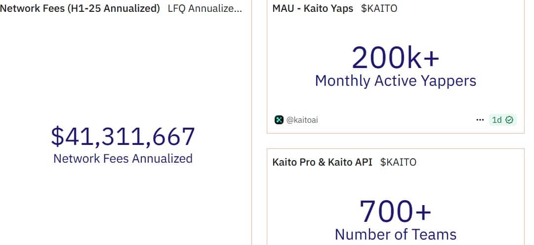 Kaito Crypto’s $1.09 Danger Zone: The Untold Strategy That Could Flip the Script and Ignite Your Portfolio