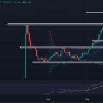 PUMP Whale Just Unloaded 250M Tokens — Is a Price Crash Below $0.005 Inevitable or a Hidden Opportunity?