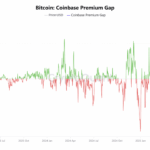 September’s Crypto Showdown: Which Contender—Bitcoin, Ethereum, or Solana—Is Poised to Dominate the Market Surge?