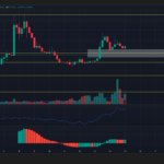 Somnia’s Quiet Calm Before the Storm: Is This Consolidation Pattern Signaling a Massive Breakout Opportunity?