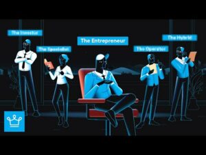 The 5 Archetypes Of People Who Get Rich
