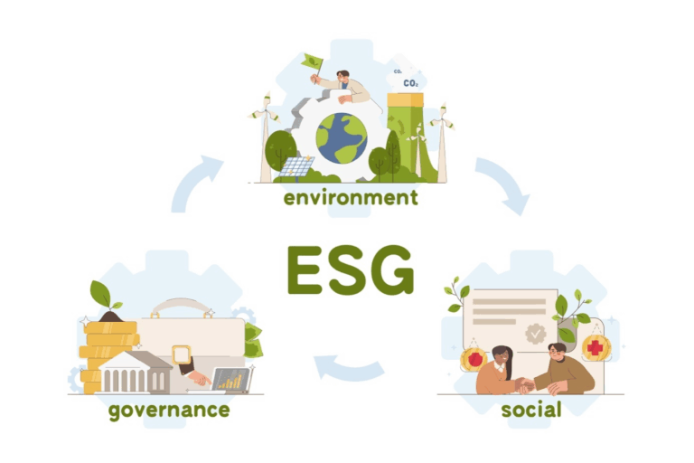 The Hidden Red Flags: How Top Investment Funds Sniff Out ESG and Reputation Risks Long Before They Explode