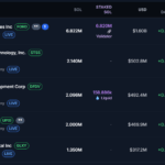 The Hidden Supply Lock on Solana That Could Ignite a Massive SOL Price Surge—Are You Ready to Cash In?