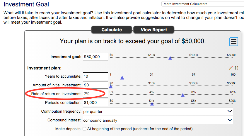 Unlock the Hidden Secrets Behind Expected Returns That Could Supercharge Your Investment Strategy Today!