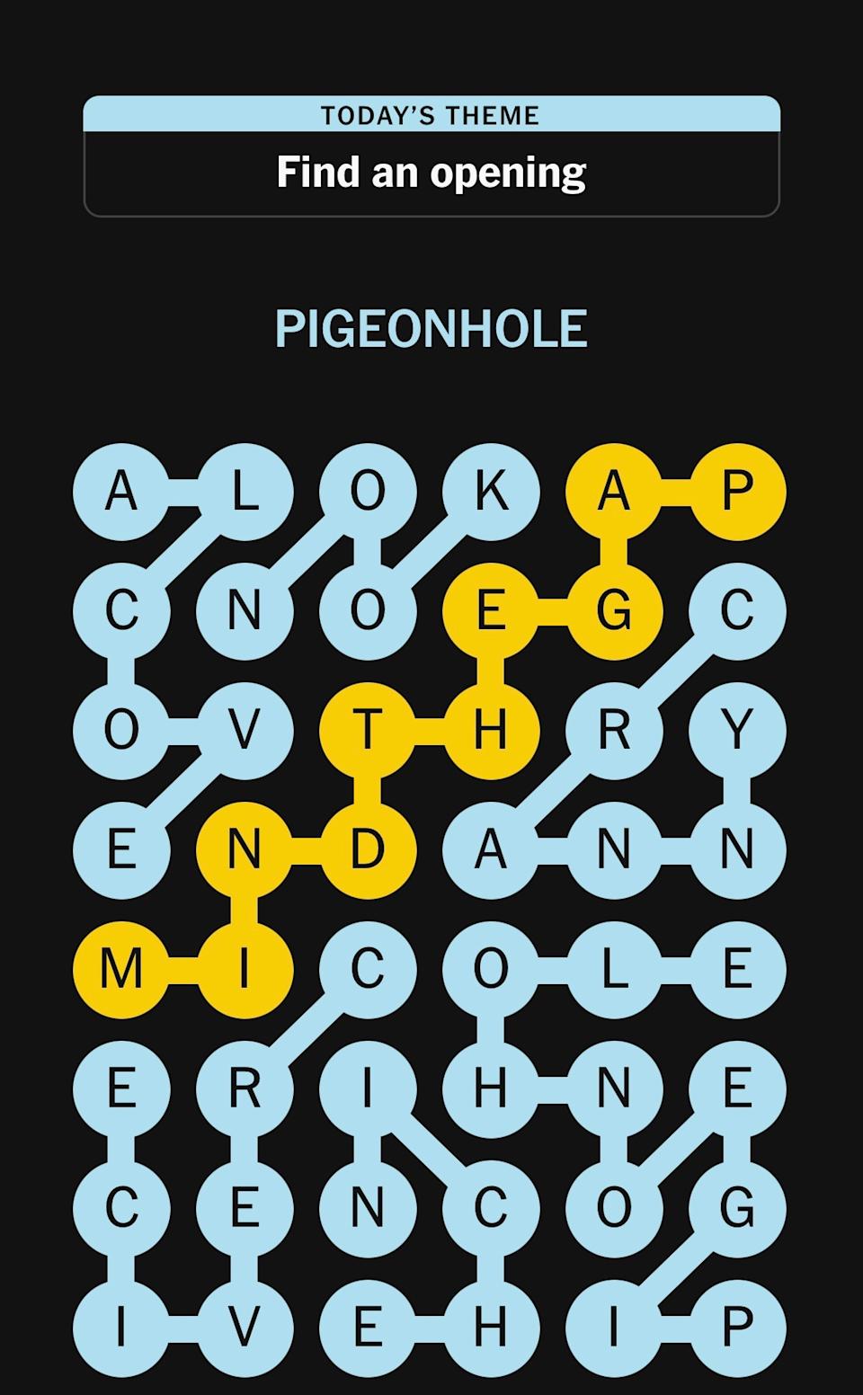 Unlock Today’s NYT Strands Puzzle: Can You Crack the Code That’s Stumping Even the Sharpest Minds?