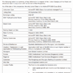 Why Savvy Interactive Brokers Singapore Investors Are Flocking to the LionGlobal Short Duration Bond ETF (SBO) — And You Should Too