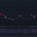 Dogecoin Plummets 55% — But a Hidden Signal Could Ignite a Massive Comeback You Can’t Afford to Miss!