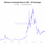 Ethereum at a Crossroads: Are ETH Whales Triggering a Market Move That Could Make or Break Your Portfolio?