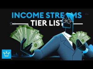 Every Type of Income Ranked from Worst to Best