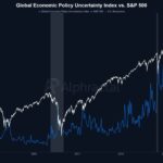 Fed’s Next Move Could Unlock Bitcoin’s True Potential — But Investors Are Holding Their Breath for a Reason You Can’t Ignore!
