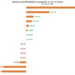 HYPE Hits a New Peak — Discover the Hidden Power Move That Could Crush Hyperliquid’s Competition Before You Even Realize It!