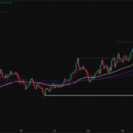 Is SOL’s $190 Surge a Bull Trap in Disguise? Meanwhile, Digitap ($TAP) Rockets 55% on Apple Pay’s Game-Changing Launch!