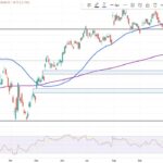 Meta Platforms Stock Plummets Again: Is This the Signal Savvy Investors Have Been Waiting For?