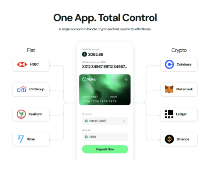 Missed the XRP Rocket? Here’s 5 Explosive Cryptos Including Digitap ($TAP) Set to Skyrocket Your Portfolio TODAY!