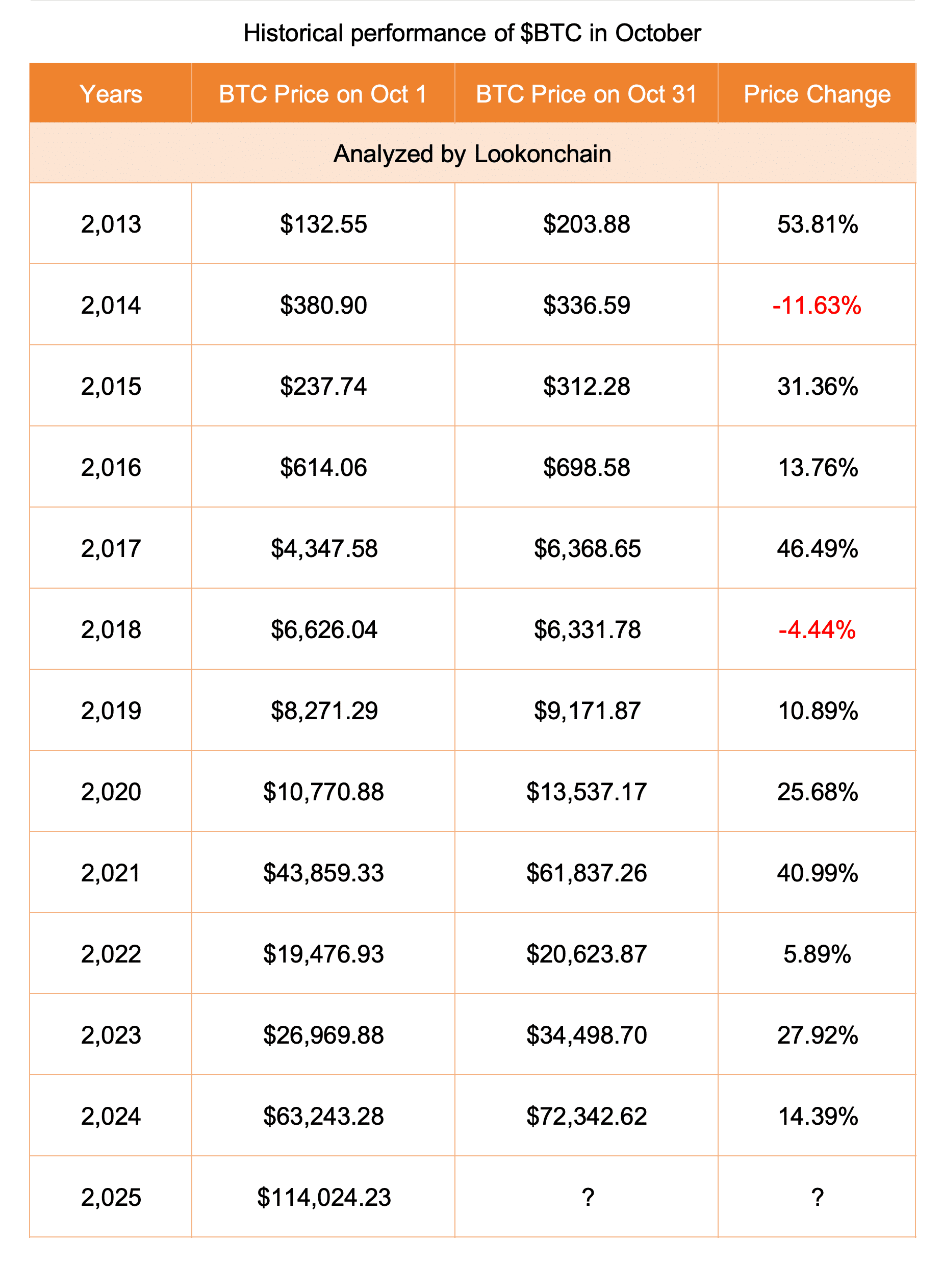 Stellar’s October Playbook: The Hidden Catalyst Set to Ignite XLM’s Next Bull Run—Are You Ready to Cash In?
