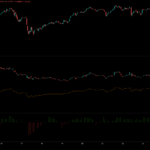 Tron Dips Under $0.30 – Here’s the Crucial Price Point That Could Ignite a Massive Sell-Off or a Game-Changing Bounce!