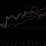 Unlock the Hidden Power of the Russell 2000: Why True Diversification Is Your Secret Weapon for Massive Returns
