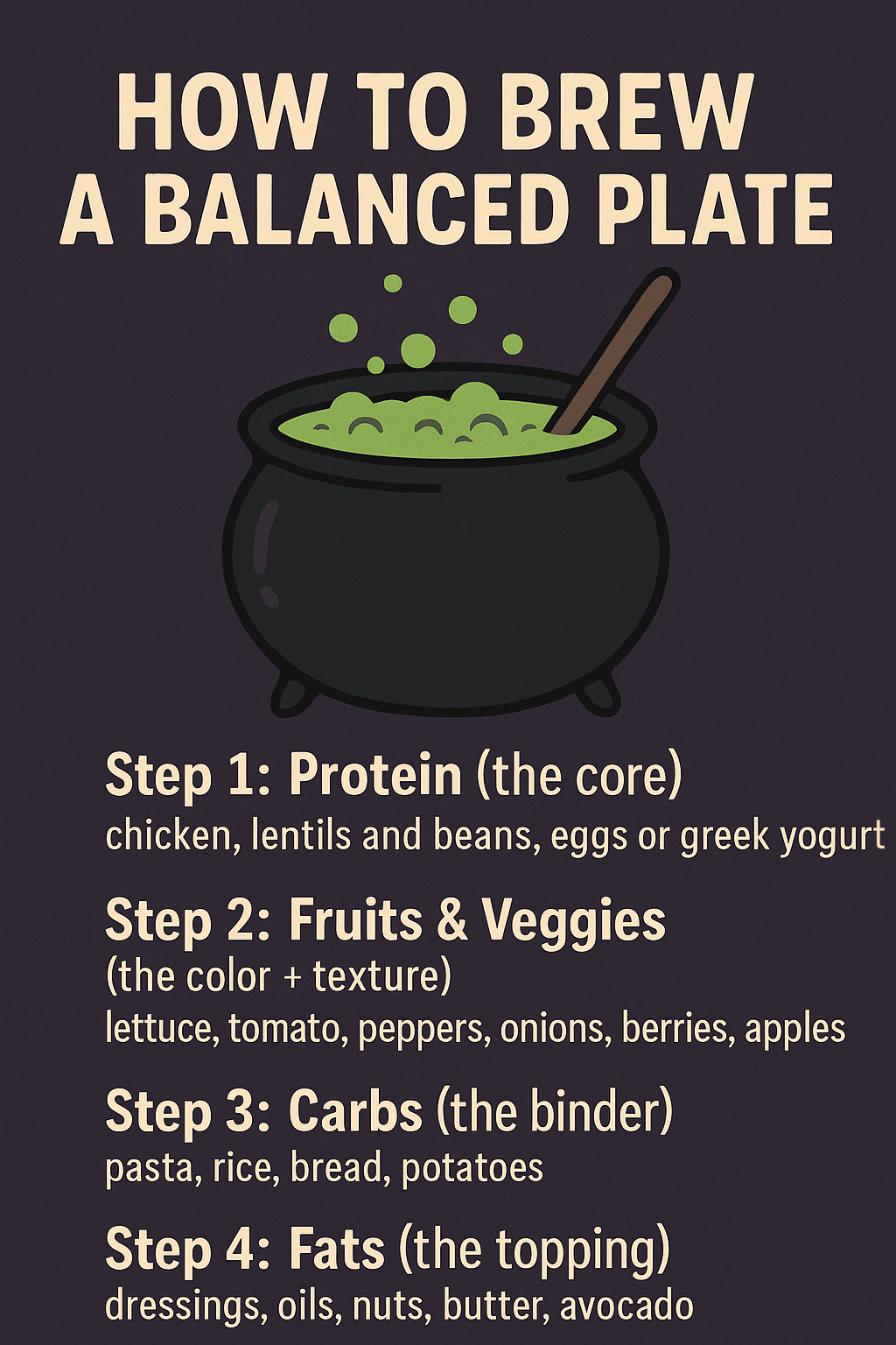 Unlock the Secret to Crafting the Perfect Balanced Plate That Supercharges Your Energy and Slashes Cravings!