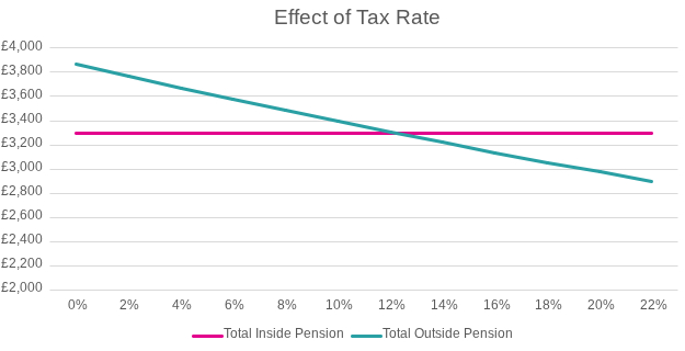 Unlocking the Hidden Power and Pitfalls of Your Tax-Free Lump Sum Allowance—What Every Entrepreneur Must Know Today!