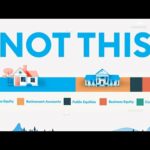 What The Rich Own That You Don't