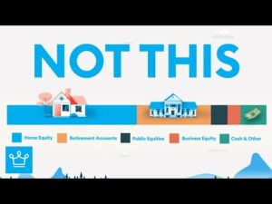 What The Rich Own That You Don't