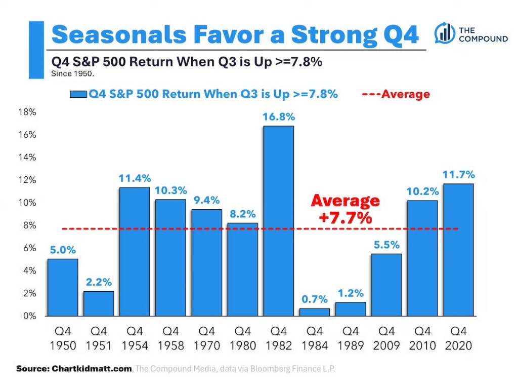 Why Innovation Feels Dead—And How to Ignite the Next Big Boom Before It’s Too Late