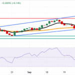 Why the Aussie Dollar’s Sudden Surge Could Signal a Hidden Opportunity Amid RBA’s Cautious Inflation Warning