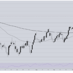 Why the Canadian Dollar’s Sudden Freeze Could Make or Break Your Portfolio Before the Central Bank Drops the Hammer