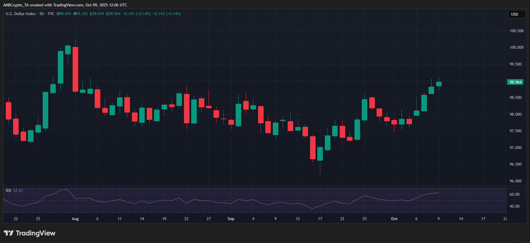 Why the Fed’s Post-Shutdown Playbook Could Ignite Crypto’s Biggest Shakeup Yet—And What Smart Investors Need to Know Now