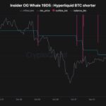 Bitcoin’s Next Collapse? Why OG Whales Cashing Out Could Trigger a Massive Downturn—And What Smart Investors Need to Know Now