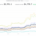 CryptoQuant’s CEO Drops a Bombshell: Here’s Why Ethereum Is Poised to Explode—And You’re Missing Out Right Now