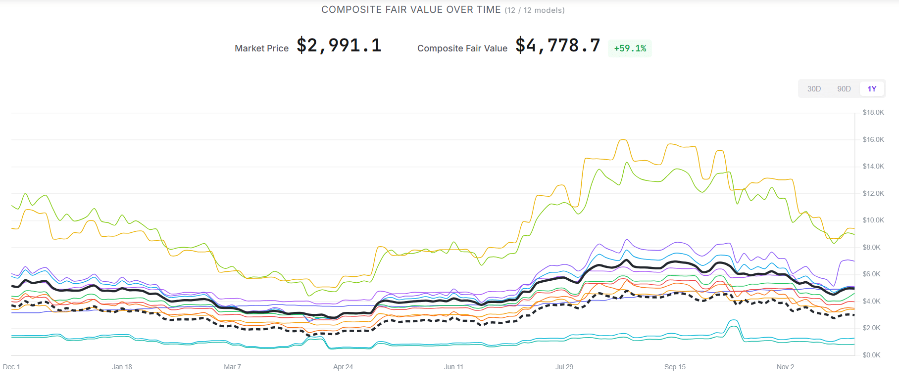 CryptoQuant’s CEO Drops a Bombshell: Here’s Why Ethereum Is Poised to Explode—And You’re Missing Out Right Now