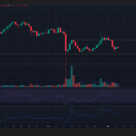 Hedera’s 14% Dive is Just the Beginning—Here’s the Hidden Signal That Could Ignite HBAR’s Massive Comeback!