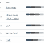 Hong Kong’s SFC Just Shifted Crypto Rules—What This Tactical Move Means for Your Next Big Investment Play