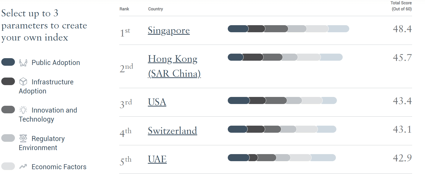 Hong Kong’s SFC Just Shifted Crypto Rules—What This Tactical Move Means for Your Next Big Investment Play
