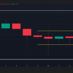 Is Ethereum Poised to Eclipse Bitcoin This Quarter? The Surprising Signals Every Investor Needs to See Now