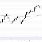 Is the Canadian Dollar’s Slide Signaling a Secret Shift Investors Can’t Afford to Ignore?