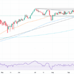 Is the US Dollar’s Collapse a Hidden Opportunity? What EUR/USD’s Surge Means for Your Portfolio Right Now