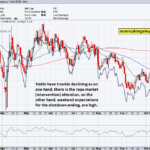 Is This Market Rebound Just a Dead Cat Bounce—or the Hidden Goldmine Investors Have Been Waiting For?