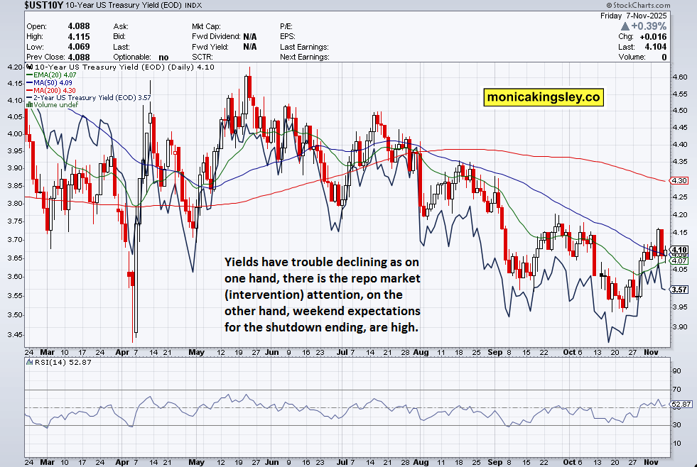 Is This Market Rebound Just a Dead Cat Bounce—or the Hidden Goldmine Investors Have Been Waiting For?