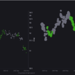 Jito Prices Plummet, But JTO Whales Are Quietly Stacking Up—Discover the Secret Move That Could Rewrite the Market Rules!