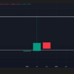 The 4,364 ETH Move That’s Sending Shockwaves Through Ethereum — What Every Investor Must Know Now