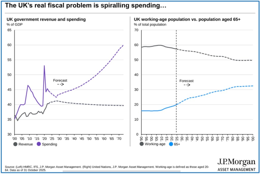 The Tax Rise Paradox: Why Your Wallet’s Fate Hangs in a Schrödinger’s Box This Weekend